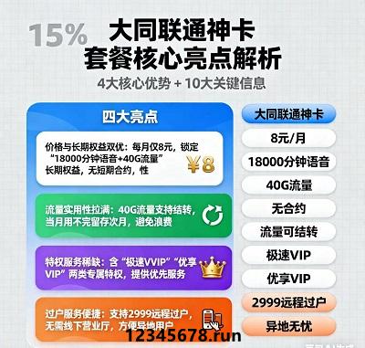 大同跑业务的看过来！联通神卡8元/月，18000分钟对接客户、40G流量导航+传现场照，流量用不完次月续！