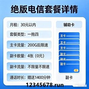 适合全家的电信绝版套餐！30元内月租，0元4副卡+1400分钟通话